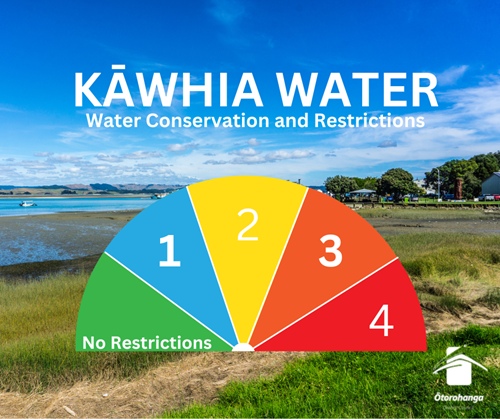 Kāwhia Water