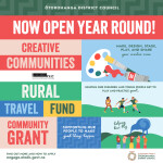 GET YOUR GRANT APPLICATIONS IN NOW