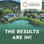 THE RESULTS ARE IN!!!
