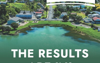 THE RESULTS ARE IN!!!