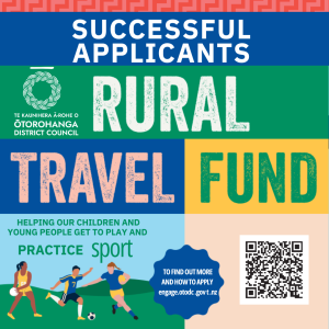 Successful Applicants Rural Travel Fund